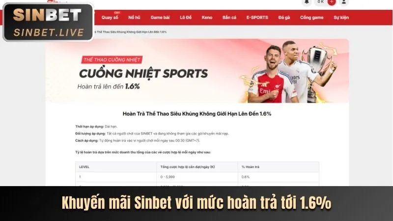Thưởng nạp tiền hàng ngày/hàng tuần 888aa nhà cái